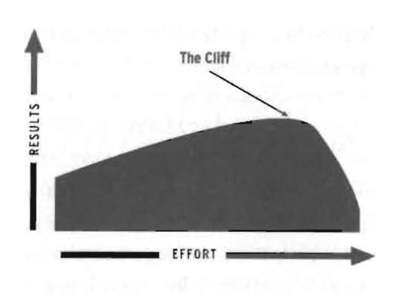 the cliff - sayfa 20